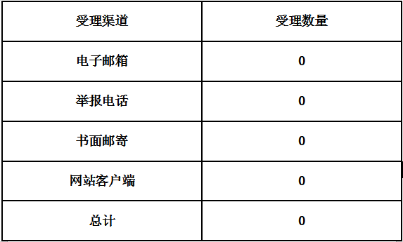 T{W(wng)20239¾W(wng)j(lu)e(bo)rʾ